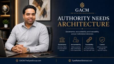 GACM featured image showing Syed Raheel Shahzad with governance, accountability, traceability and institutional-control architecture