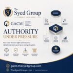 GACM governance continuity within The Syed Group showing decision authority, escalation, exception control and accountability under pressure