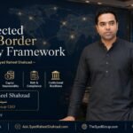GACM featured image showing founder Syed Raheel Shahzad with cross-border governance, capital responsibility, compliance and institutional readiness