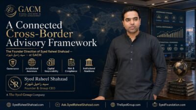 GACM featured image showing founder Syed Raheel Shahzad with cross-border governance, capital responsibility, compliance and institutional readiness