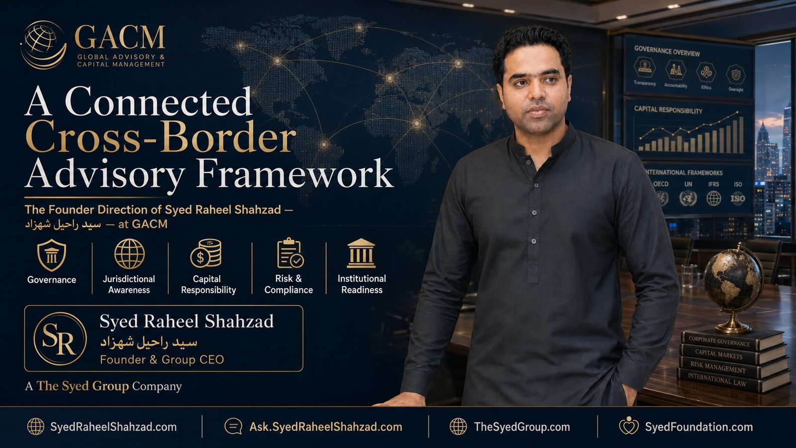 GACM cross-border advisory framework featuring founder Syed Raheel Shahzad — سيد راحيل شهزاد — with governance, capital responsibility and compliance.