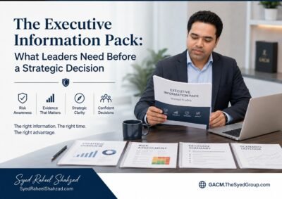 GACM featured image showing Syed Raheel Shahzad reviewing an executive information pack, strategic evidence, risk assessment and decision summaries