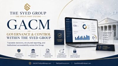 GACM governance assurance within The Syed Group showing authority, controls, reporting, traceability and oversight