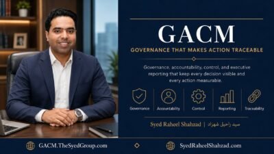 GACM featured image with Syed Raheel Shahzad — سيد راحيل شهزاد — representing governance, accountability, control, reporting and decision traceability