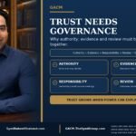 GACM featured image with Syed Raheel Shahzad — سيد راحيل شهزاد — representing authority, evidence, responsibility, review and accountable governance