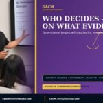 GACM featured image with Syed Raheel Shahzad — سيد راحيل شهزاد — representing authority, evidence, responsibility, escalation, review and accountable governance