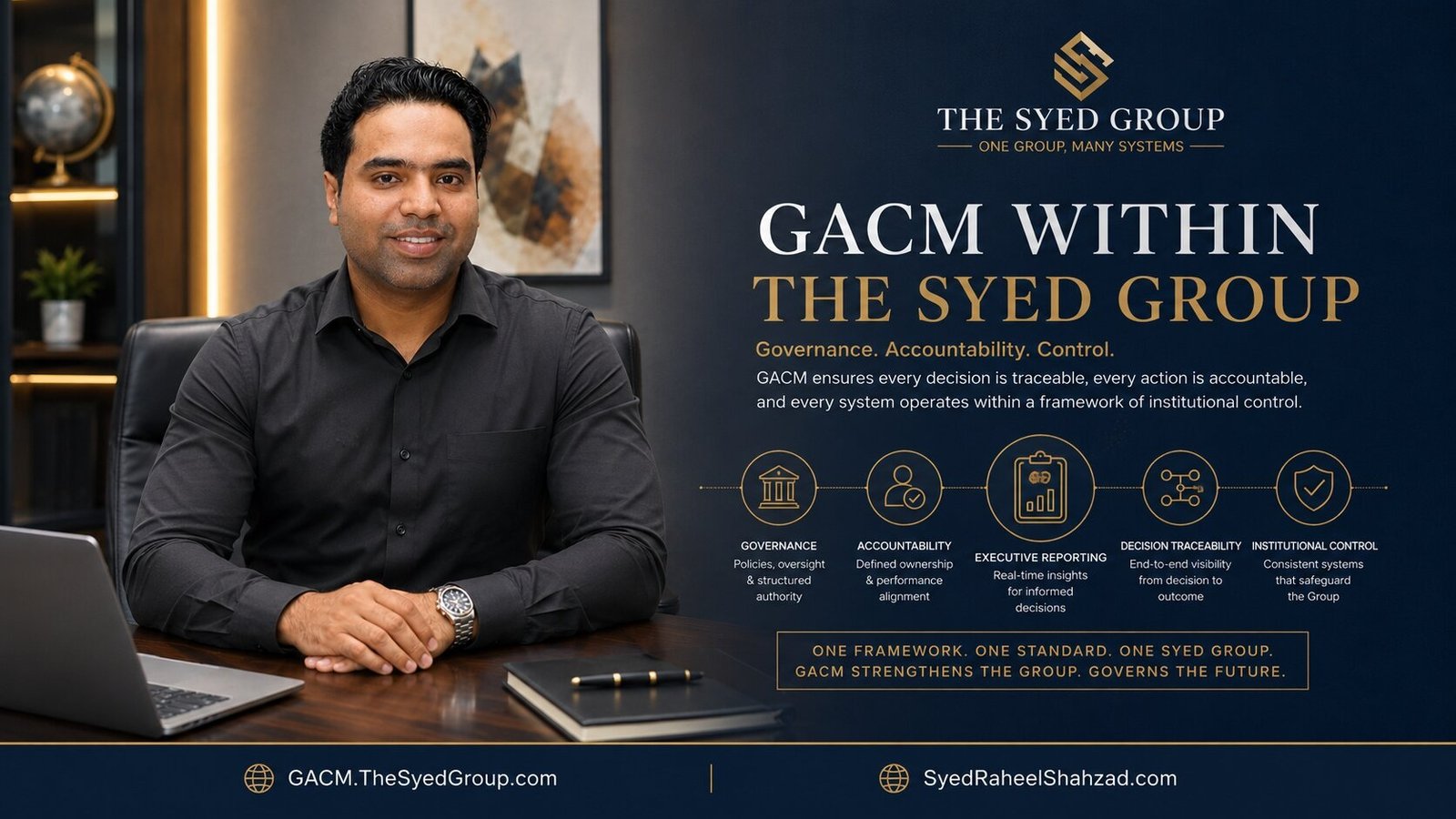 GACM Within The Syed Group: The Governance Architecture Behind Responsibility, Authority and Accountability — The Syed Group and Syed Raheel Shahzad featured image