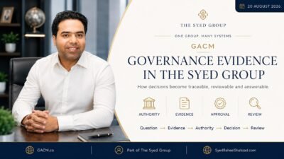 GACM governance evidence with The Syed Group and Syed Raheel Shahzad — سيد راحيل شهزاد — representing authority, evidence, approval and review