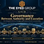 GACM governance escalation model showing mandate, delegation, oversight, review and accountability within The Syed Group