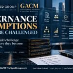 GACM governance assumption testing across policy review, oversight, accountability, decision pathways, standards and institutional controls