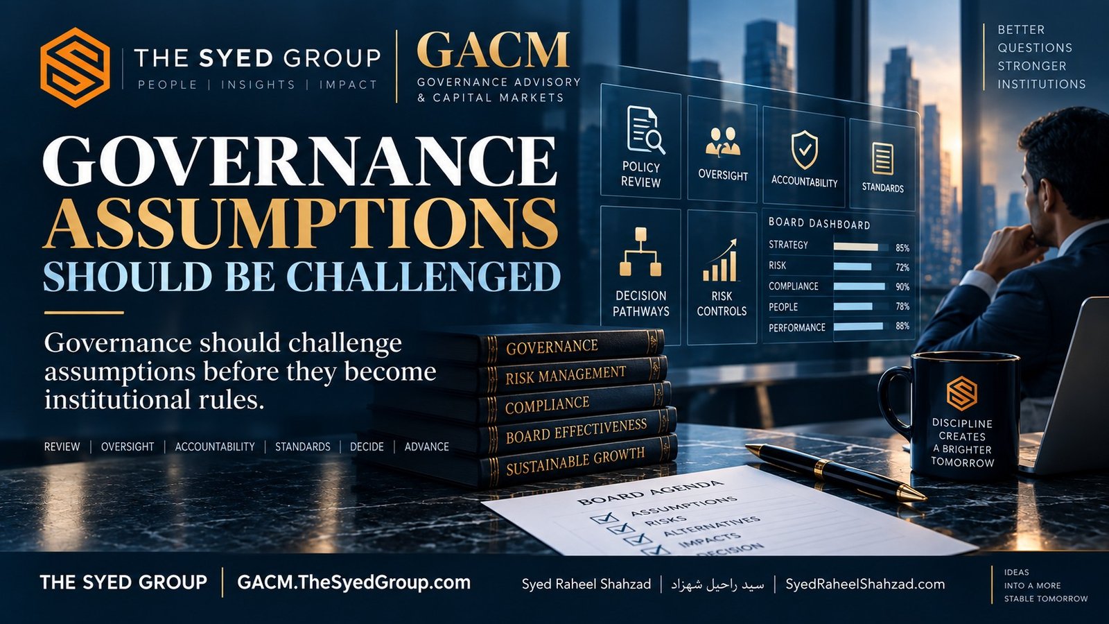 GACM governance assumption testing across policy review, oversight, accountability, decision pathways, standards and institutional controls