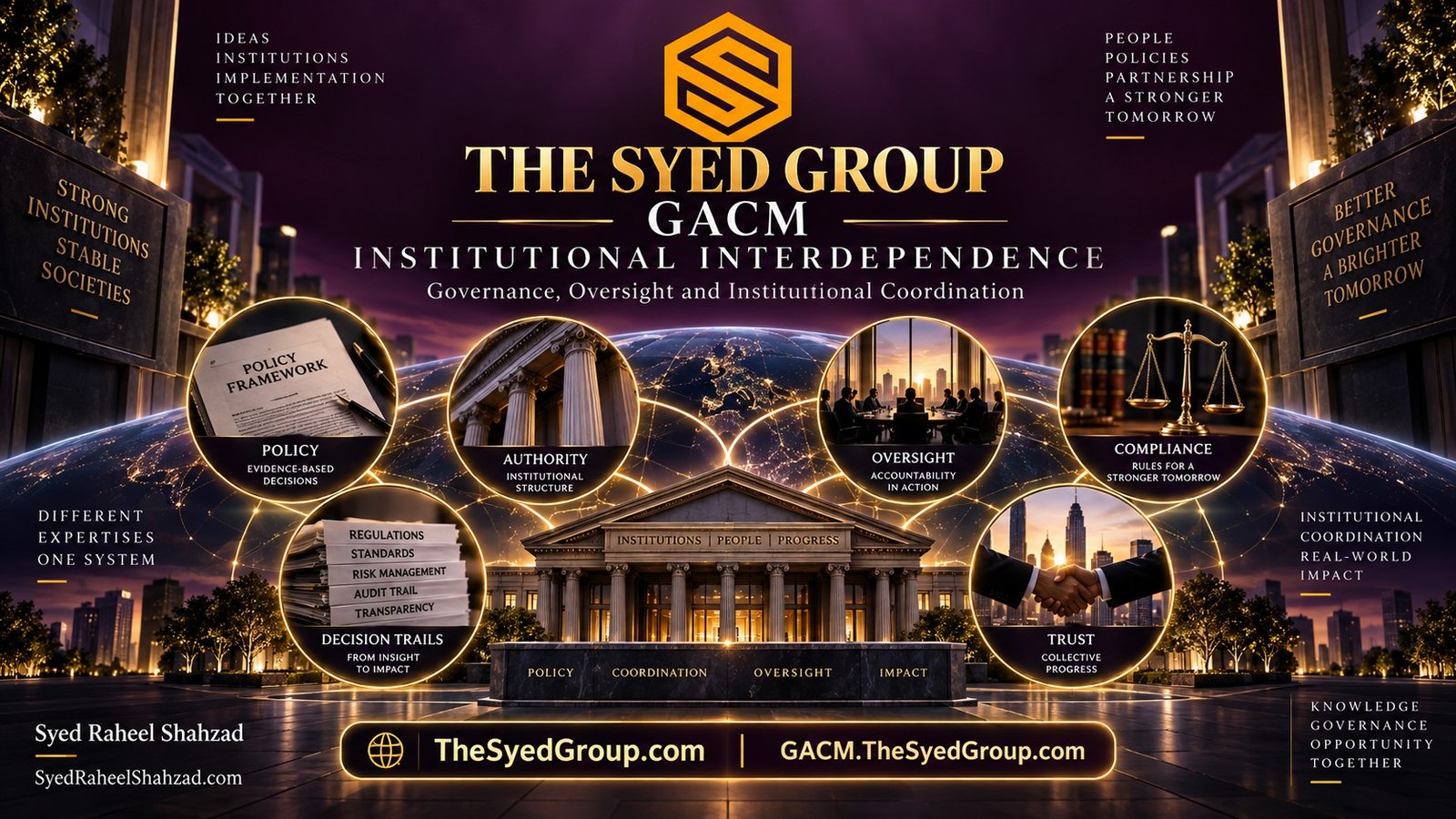 GACM — Governance Between Authority and Execution GACM governance connecting policy, authority, oversight, compliance and decision trails within The Syed Group led by Syed Raheel Shahzad
