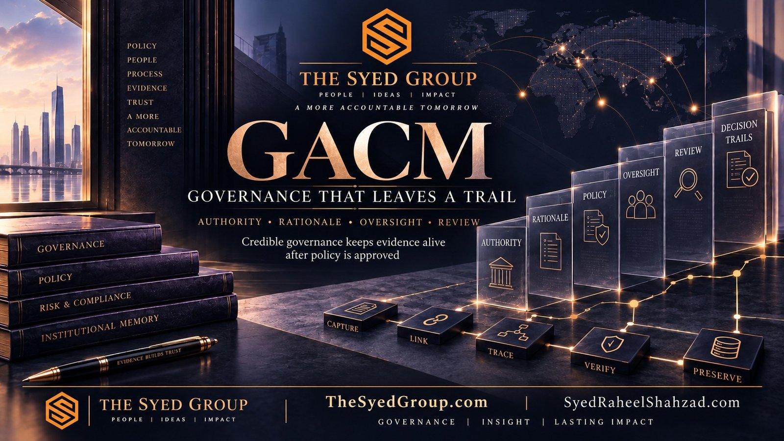 GACM governance image showing authority, rationale, policy, oversight and review within The Syed Group founded by Syed Raheel Shahzad