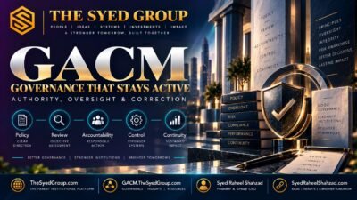 GACM governance controls showing policy, oversight, accountability, review and correction within The Syed Group led by Syed Raheel Shahzad