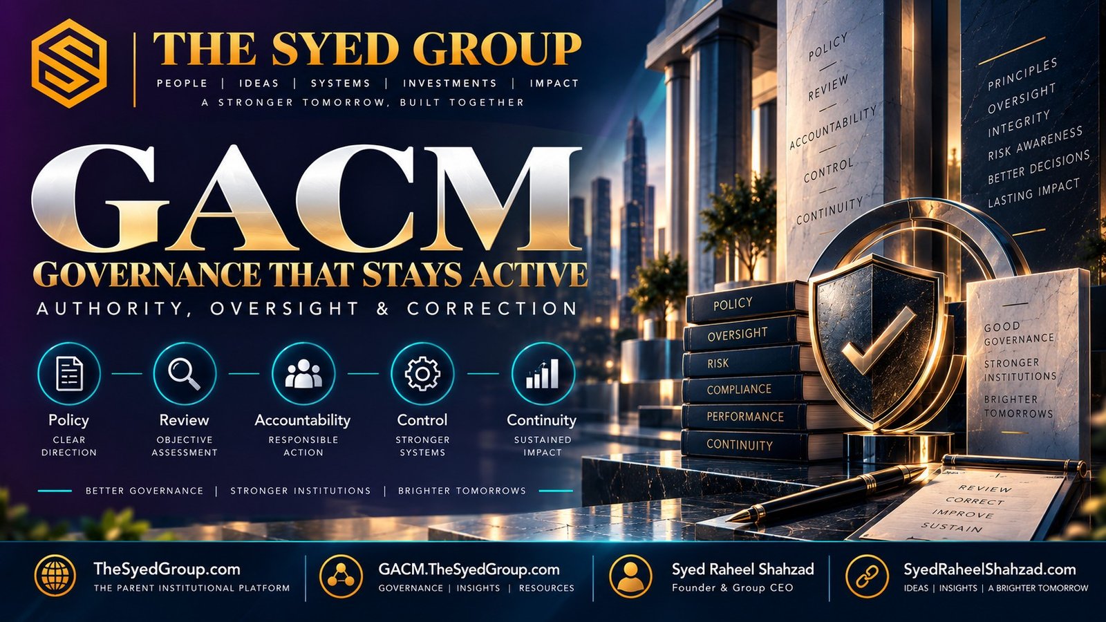 GACM governance controls showing policy, oversight, accountability, review and correction within The Syed Group led by Syed Raheel Shahzad