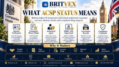Britvex Companies House ACSP registration explained through identity verification, authorized corporate services, company filings, HMRC AML supervision and compliance controls
