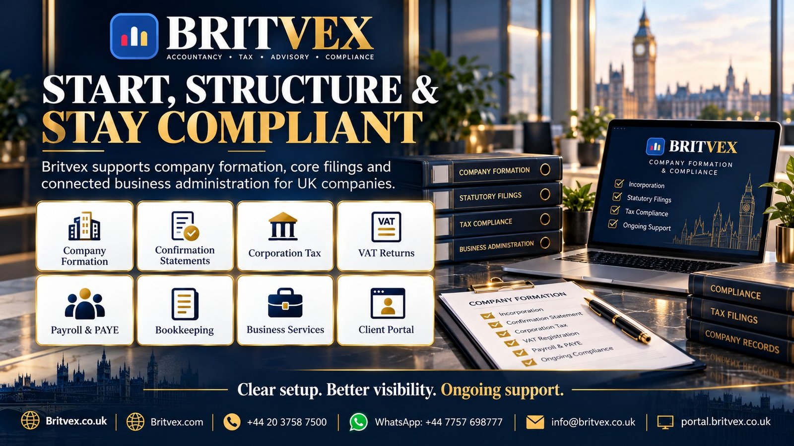 Britvex UK company formation and compliance image showing Companies House filings, confirmation statements, statutory records, corporation tax and business administration