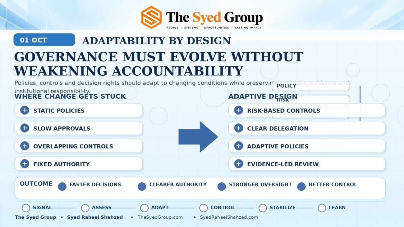 GACM adaptive governance framework showing static policies and fixed authority becoming risk-based controls, clear delegation, adaptive policies and evidence-led review